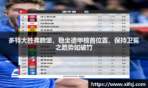 多特大胜弗赖堡，稳坐德甲榜首位置，保持卫冕之路势如破竹