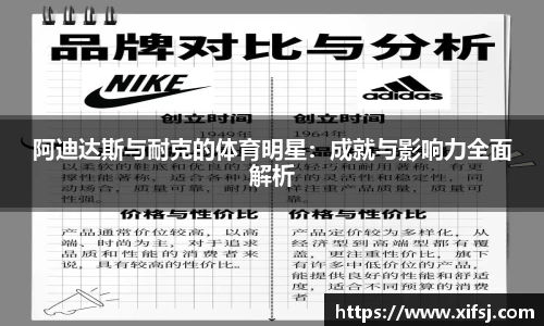 阿迪达斯与耐克的体育明星：成就与影响力全面解析