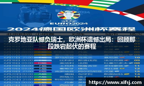 克罗地亚队憾负瑞士，欧洲杯遗憾出局：回顾那段跌宕起伏的赛程