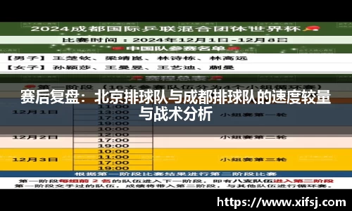 赛后复盘：北京排球队与成都排球队的速度较量与战术分析