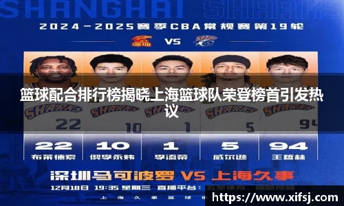 篮球配合排行榜揭晓上海篮球队荣登榜首引发热议
