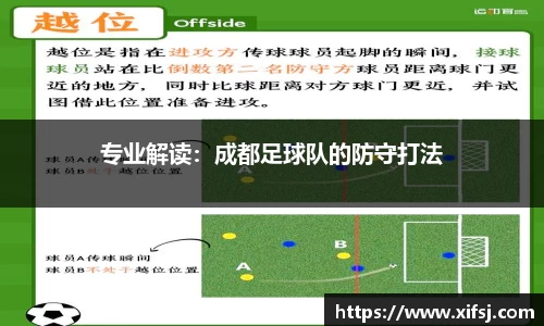 专业解读：成都足球队的防守打法