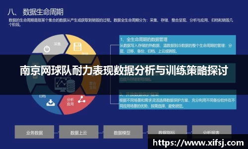 南京网球队耐力表现数据分析与训练策略探讨