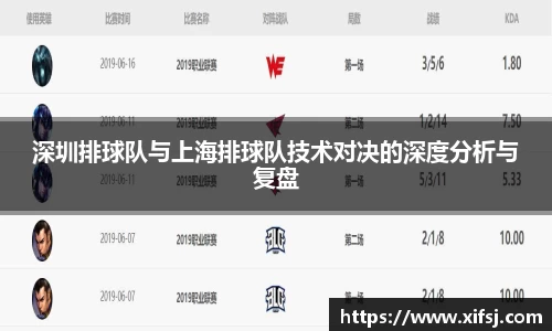 深圳排球队与上海排球队技术对决的深度分析与复盘
