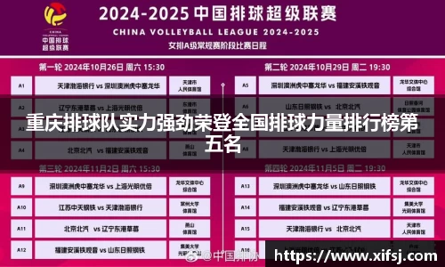 重庆排球队实力强劲荣登全国排球力量排行榜第五名