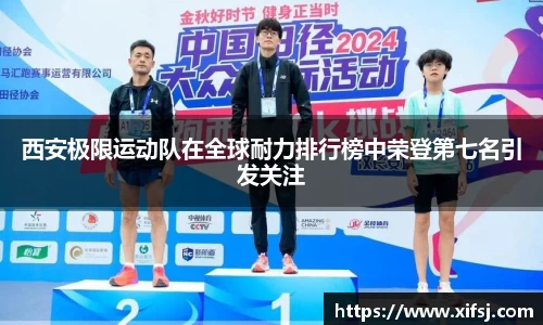 西安极限运动队在全球耐力排行榜中荣登第七名引发关注