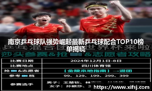 南京乒乓球队强势崛起最新乒乓球配合TOP10榜单揭晓