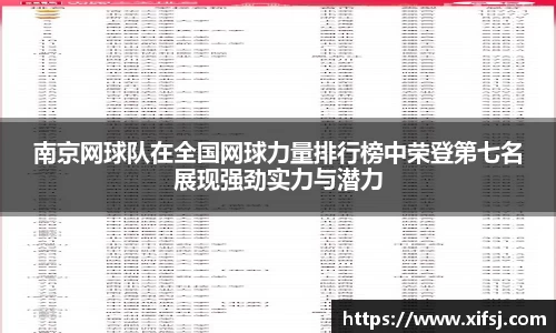 南京网球队在全国网球力量排行榜中荣登第七名展现强劲实力与潜力