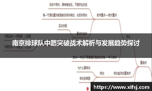 南京排球队中路突破战术解析与发展趋势探讨