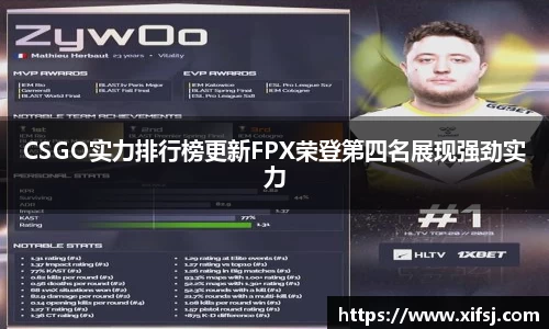 CSGO实力排行榜更新FPX荣登第四名展现强劲实力
