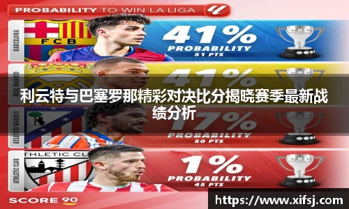 利云特与巴塞罗那精彩对决比分揭晓赛季最新战绩分析