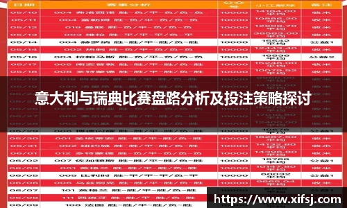 意大利与瑞典比赛盘路分析及投注策略探讨
