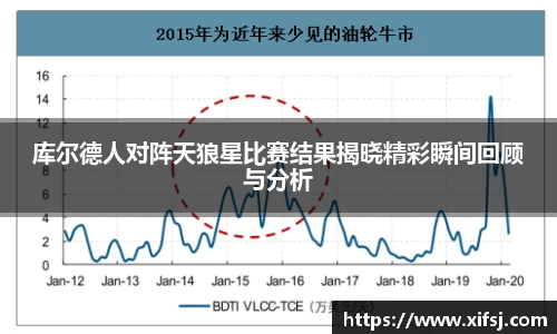 库尔德人对阵天狼星比赛结果揭晓精彩瞬间回顾与分析