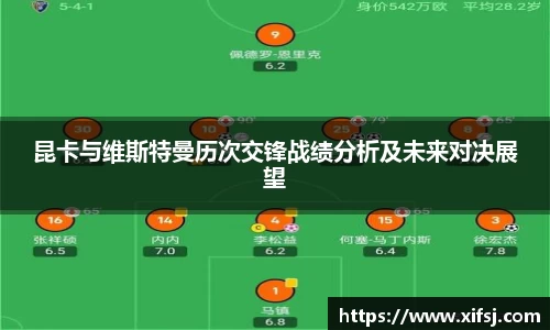 昆卡与维斯特曼历次交锋战绩分析及未来对决展望