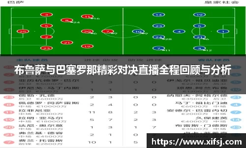 布鲁萨与巴塞罗那精彩对决直播全程回顾与分析