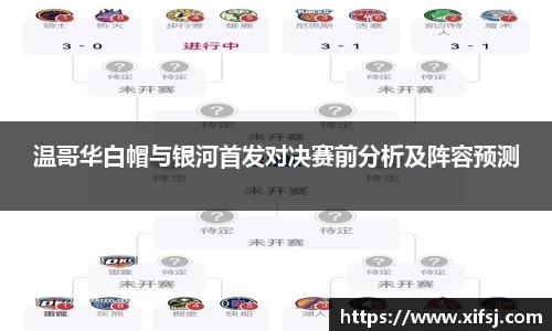 温哥华白帽与银河首发对决赛前分析及阵容预测