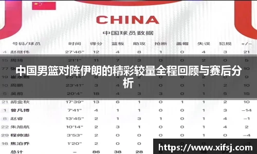 中国男篮对阵伊朗的精彩较量全程回顾与赛后分析