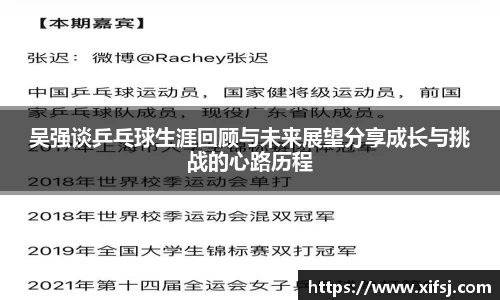 吴强谈乒乓球生涯回顾与未来展望分享成长与挑战的心路历程