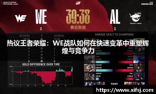热议王者荣耀：WE战队如何在快速变革中重塑辉煌与竞争力