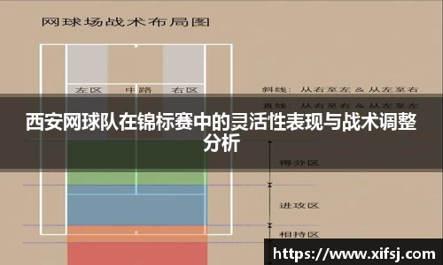 西安网球队在锦标赛中的灵活性表现与战术调整分析