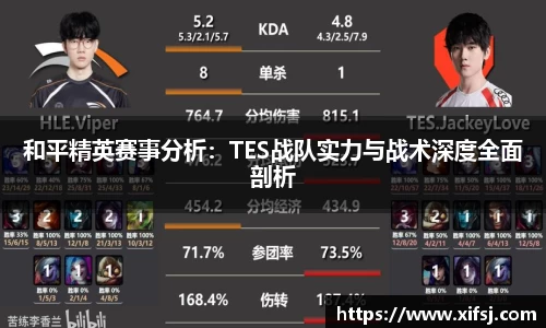 和平精英赛事分析：TES战队实力与战术深度全面剖析